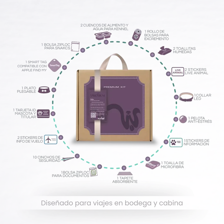 Kit Premium Viaje Mascotas Avion Cabina Y Bodega con Localizador — foto 5